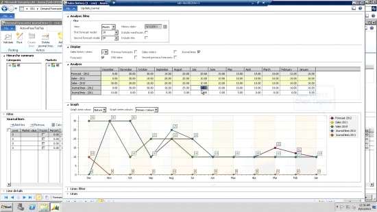 micrisofto_Dinamics_CRM