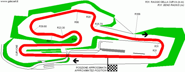 ITA Racalmuto-circuito-sicilia