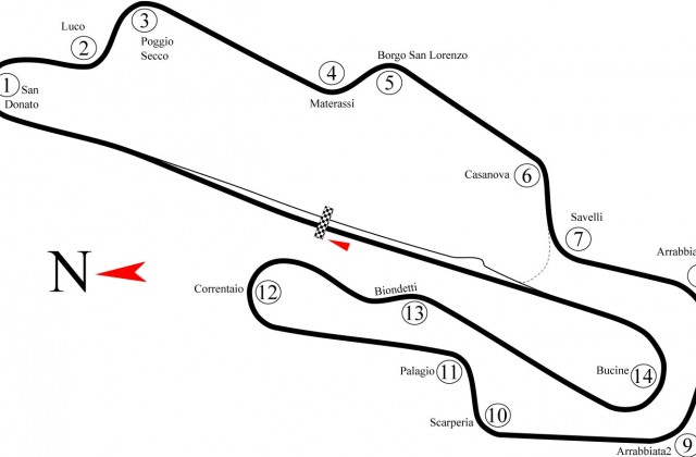 Mugello_Racing_Circuit_track_mappa