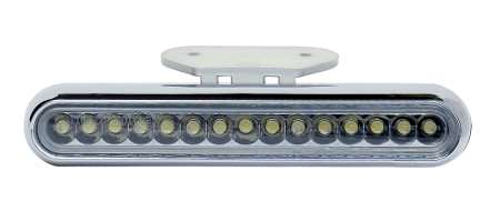 Nuovi Led Day Light modello Capricorn by Simoni Racing