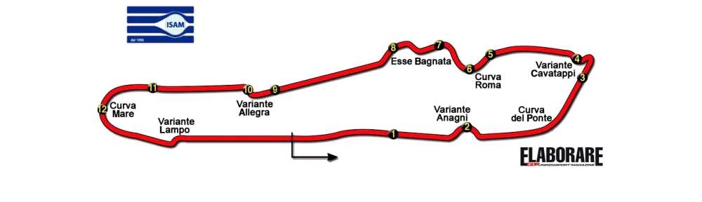 Mappa circuito Isam