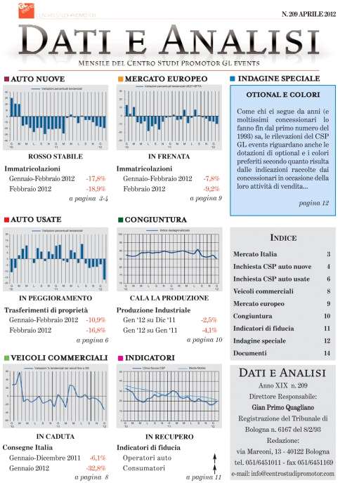 Dati e analisi Centro Studi Promotor GL events 