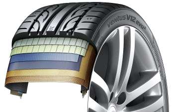 Hankook Ventus V12 evo2 (3)