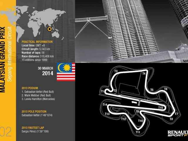 Scheda_circuito_GP_Malesia