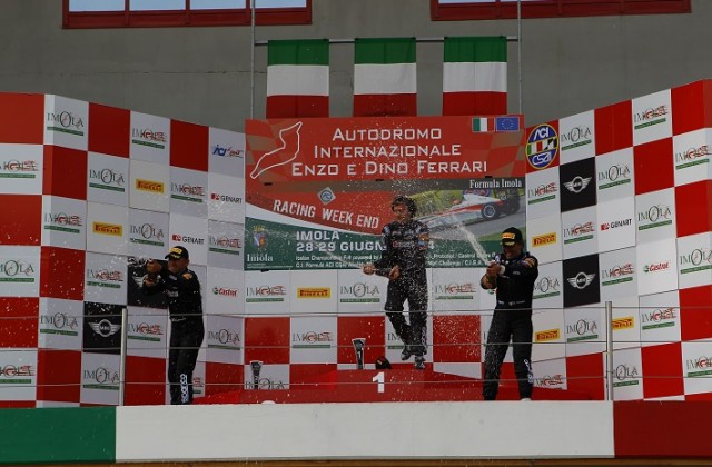 Mini-Challenge-2014-Imola-podio