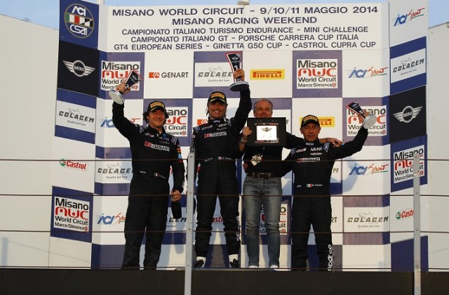 mini-challenge-misano-podio