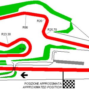 Autodromo Valle dei Templi Racalmuto Sicilia pianta