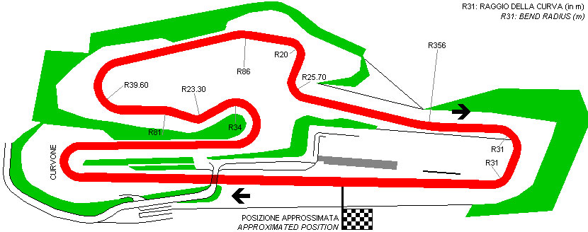 Autodromo Valle dei Templi Racalmuto Sicilia pianta