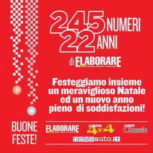 Buone Feste 2018 biglietto d'auguri