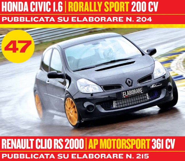 047_Renault Clio RS 2000