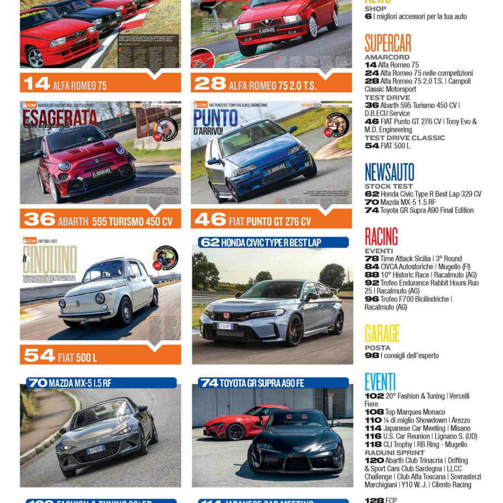 Sommario Elaborare magazine numero 293 Luglio Agosto 2025